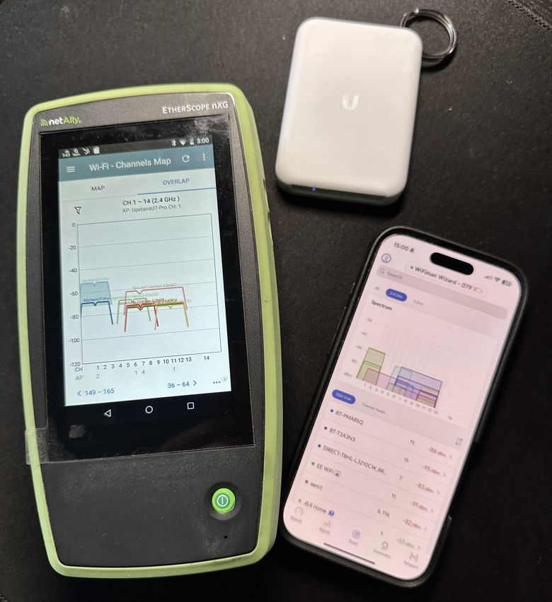 Some of the equipment used by Command-R for checking wifi signnal strength when setting up or troubleshooting Wifi networks