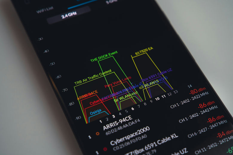 Phone showing graphical data related to WiFi signal strength